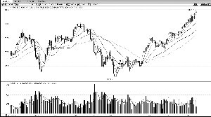 ��Ԫ����ƣ�� ͭ�۴�27�����¸�