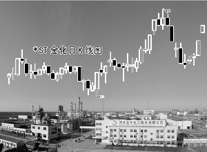 *ST���������ڽ����г��������������ʱ��