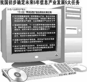 ��Ϣ��ҵ��ȡ� ������������6ֻ���ӹ�