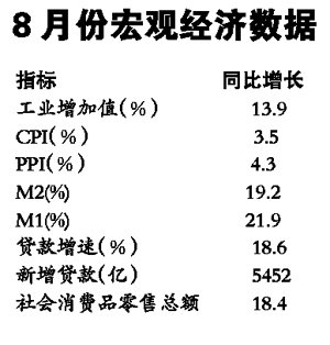 �������ѳ����߸������ڼ�Ϣ��������С