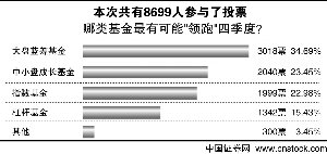 �����ļ��ȸ����ô����������