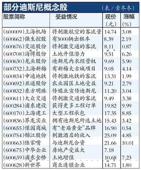 3150���� ���̴���������