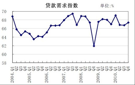 ���У�4�������мҺ�۾�������ָ������