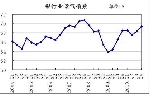 ���У�4�������мҺ�۾�������ָ������