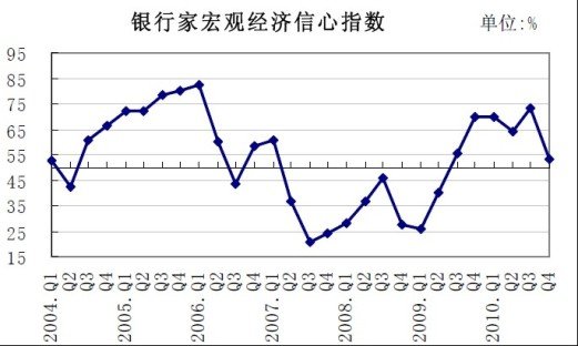 ���У�4�������мҺ�۾�������ָ������