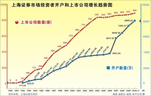 �»������£�20���й��ʱ��г�վ�����µ����