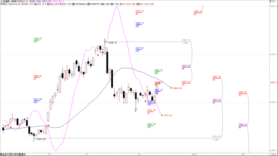 ���ɲ��������У����̽��콫��������