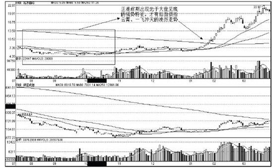 ��ţ���ھ������ΰ�������С����ϴ�ţ��