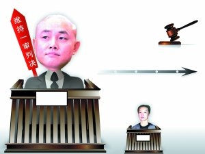 �̵�2010��ʮ��֤ȯ���·����¼�