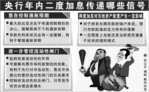 �����Ϣ������¥������ ����������Ȼ���