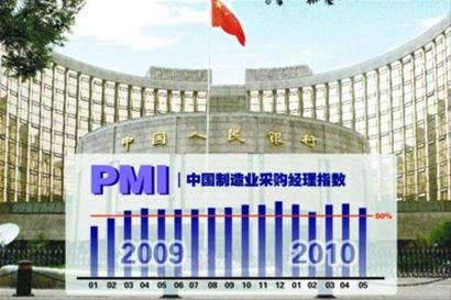 PMI�������� ר�ң��°���������߻��������