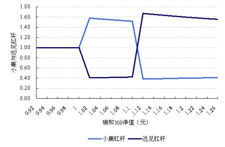 ����ָ���͸ܸ˻���ҵ������̽Դ