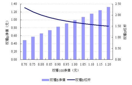 ����ָ���͸ܸ˻���ҵ������̽Դ