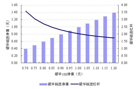 ����ָ���͸ܸ˻���ҵ������̽Դ