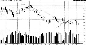 �� ������