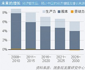 �ϰ��������������27.6������ͼ��