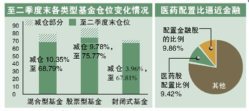 ���������ؽ���5000�� ��������������ҵ