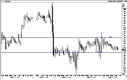 �ƽ������������� ����ͻ���Կ�����