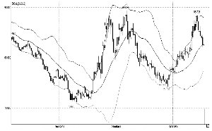 ������ǰ���� ������Ʒ��������