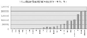 203���ֻ���������Ʒ�ڻ��°���