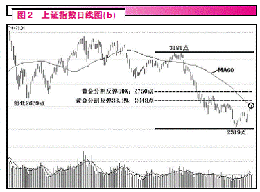 研究员抄袭不算偷