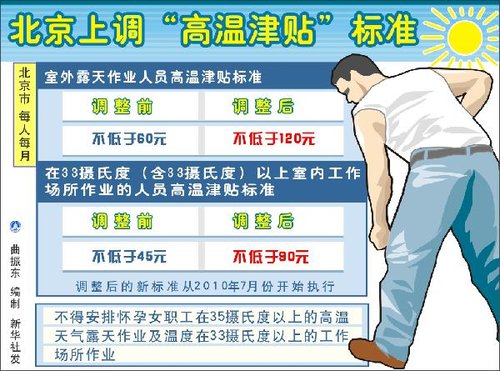 �ҹ���ʡΪ¶����ҵ��Ա���Ÿ��½���