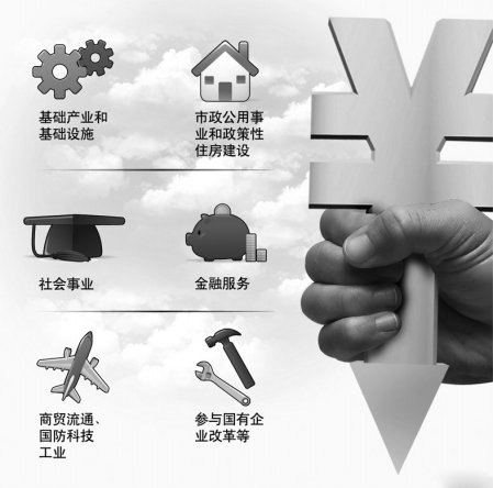 40��������ʵ��20������� ����Ժ��̨����36�����ֹ�ϸ��