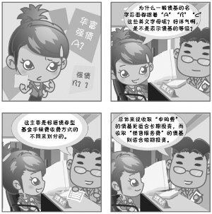 �������ծȯ����ABC��