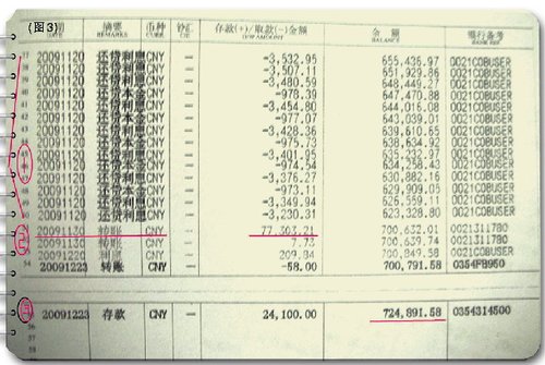 �Ϻ��������������永��ת�� �Ϻ����г��ѽ᰸