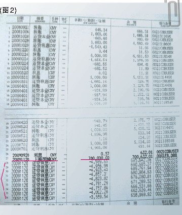 �Ϻ��������������永��ת�� �Ϻ����г��ѽ᰸