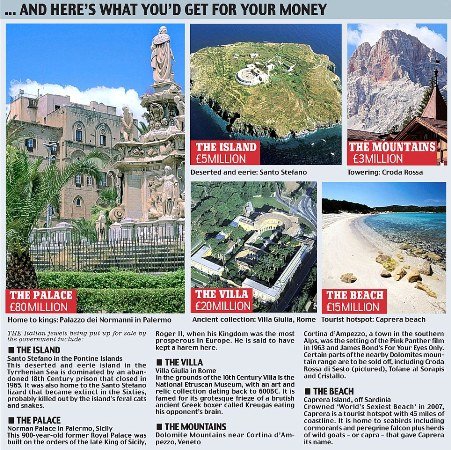 �������������������ծ ���Ը�ɳ̲����(ͼ)