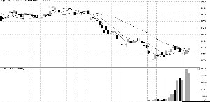 ��п ������