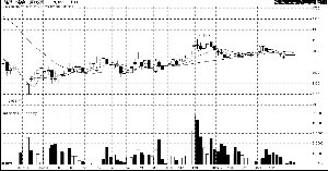 �� �����嵭