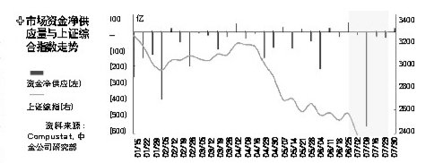 ������ͦ���������� ����Ʒ������Գ���