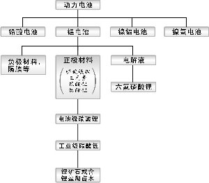 ���塰�������� ����﮵�ؽ��ɸ���