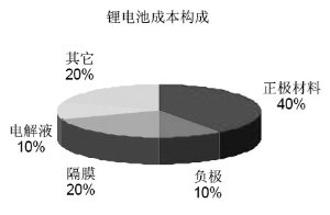 ���塰�������� ����﮵�ؽ��ɸ���