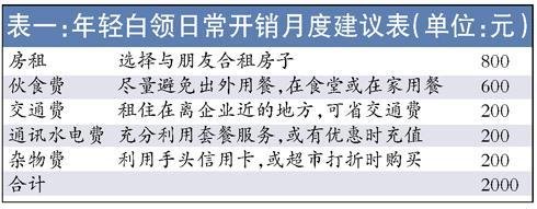 85�������춨Ͷ���� 9�������ܹ�10��Ԫ