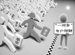 ר��һ�Զ����������Ĭ��ҵ���ձ�ҵ�