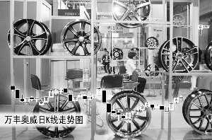 �����������������������ù�Ȩ��ɶ���Ἧ����������5������