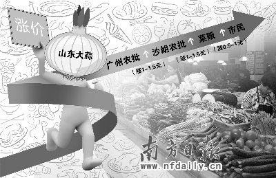 һ��ɽ��������Ǽۡ���;�� �̼Ҿ���������ͼ