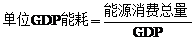 �����ŷ����ϰ���ȫ����λGDP�ܺĵ�ָ�깫��