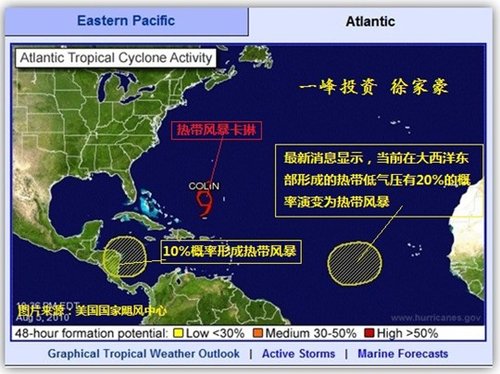 ����ʧҵ�����ݴ�ѹ�ڽ����� ��ũ������ָ��