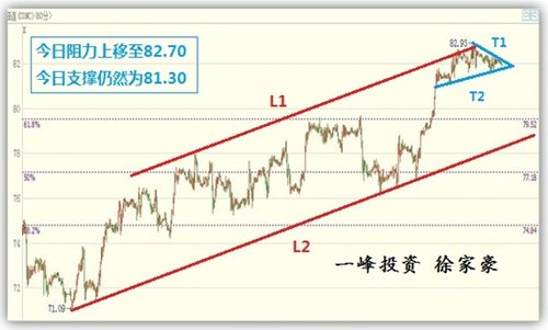 ����ʧҵ�����ݴ�ѹ�ڽ����� ��ũ������ָ��