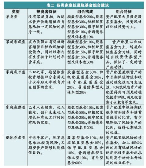 1978��100��Ԫ�ŵ����ڽ�ֵ����15��