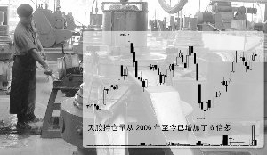 ��ҵ�ʱ���ӿ������ �ֻŻ��ǿ񻶣�