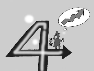 基金会诊四季度行情 “三看”下投资策略