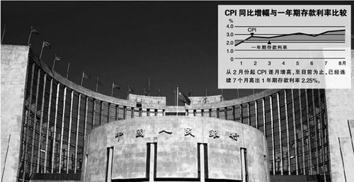 加不加息 央行两难