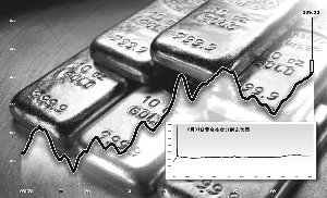 �ƽ�ҹ�̡���������ͣ��ɱ�ڿ�ͷ