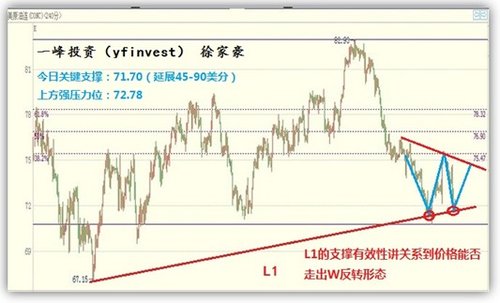 �������������ʹ�ڽ��ѹ ��W�����ƻ��γ�