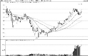 ֣�ǽ������ƺ��� 9�½���߻���